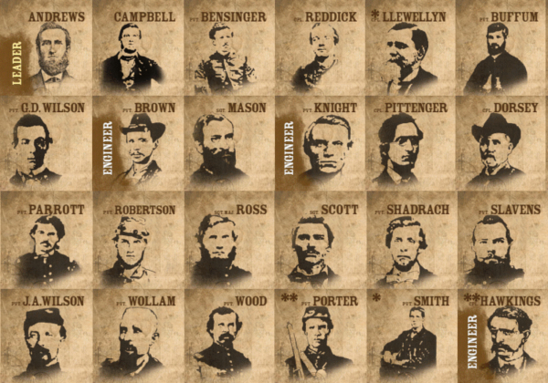 Engine Thieves: The Andrews Railroad Raid of 1862