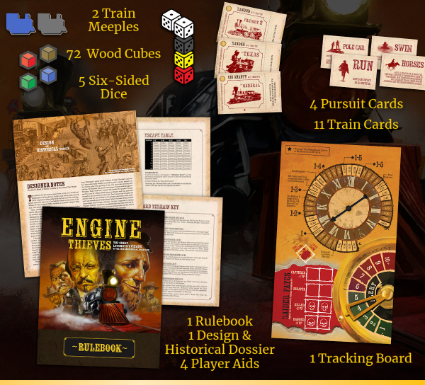 Engine Thieves: The Andrews Railroad Raid of 1862